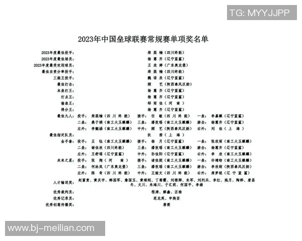 2023年垒球联赛全明星球员名单揭晓精彩对决即将上演
